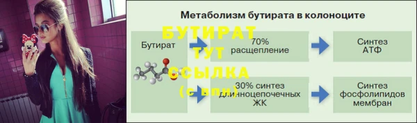 ПСИЛОЦИБИНОВЫЕ ГРИБЫ Балабаново